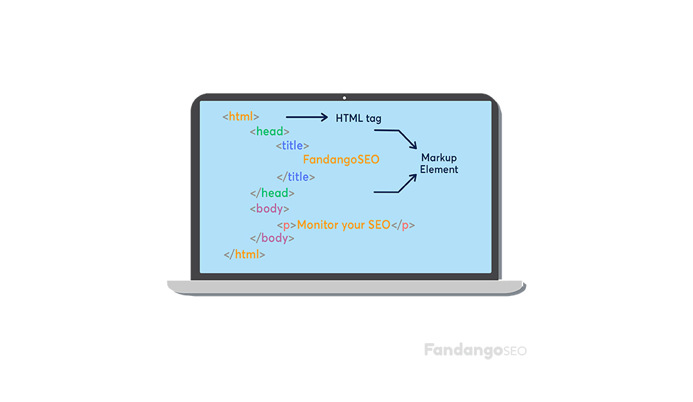 HTML
